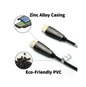 <span class=keywords><strong>สาย</strong></span>เคเบิลไฟเบอร์ออปติก AOC 4K <span class=keywords><strong>HDMI</strong></span> ยาว 10 เมตร รองรับการส่ง<span class=keywords><strong>สัญญาณ</strong></span> 4K 60Hz ความกว้างแบนด์วิธสูงพิเศษ แบบดิจิทัล โหมดเดี่ยว AOC <span class=keywords><strong>HDMI</strong></span> สำหรับโปรเจคเตอร์ - Product Image 2