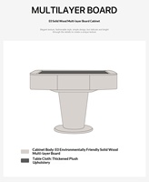 Table de mahjong multifonctionnelle entièrement automatique de style italien, légèrement luxueuse, haut de gamme, moderne, minimaliste, en bois massif, pour 4 joueurs, Donglu