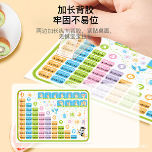 Disposable Baby Placemat 300x410 Mixed Colors Waterproof Portable For Home And Outing Use - Product Image 2