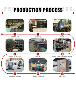 2000 मिमी स्वच्छ चौड़ाई पेशेवर नवीनतम संग्रह बंद कैब फर्श स्वेटर स्क्रबर विश्वसनीय गुणवत्ता घरेलू सक्शन मशीन - Product Image 6