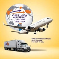 ZS LOGISTICS Transitaire, Fret aérien FBA Première Milieuse, Re-Stockage DDP Porte-à-Porte, Dédouanement Inclus