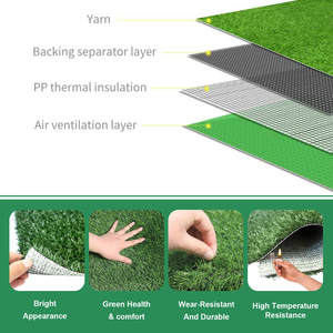 Césped Artificial para Mascotas de Alta Calidad, Fácil de <span class=keywords><strong>Limpiar</strong></span>, Precio al por Mayor, Personalizado, OEM, para Exteriores, Suministros para la Eliminación de Desechos de Mascotas - Product Image 2