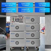 Batterie Lifepo4 haute tension à prix d'usine EITAI, 70 kWh, 90 kWh, 100 kWh, 200 kWh, 241 kWh, montée sur rack, avec une durée de vie de 8000 cycles