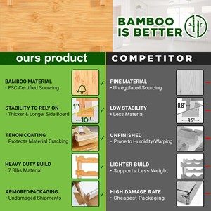 Étagère à vin empilable en bambou à 4 niveaux, étagère de rangement modulaire, capacité de 36 bouteilles, organisateur de vin sur pied pour la cuisine et le bar - Product Image 4