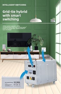 Sistema Híbrido Eólico Solar de 800W para Áreas Remotas, Paneles Solares Monocristalinos de Alta Eficiencia, Compra al por Mayor, Proveedor B2B, Exportación - Product Image 4