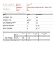 Hot bán yutofc mini 24-core 1M hình 8 sợi cáp quang màu đen duy nhất chế độ trung tâm lỏng ống loại trên không bọc thép 2 3 4 6 8 - Product Image 3