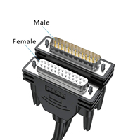 Cable de Extensión Serial RS485 DB25 Macho con Cable Desnudo, Conductor de Cobre Puro, Revestimiento de PVC, Certificado CE/FCC/ROHS para Computadora, OEM/ODM