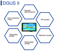 DWIN 15 Zoll 1024*768 UART IPS TFT LCD-Anzeigemodul Steuerplatine Touchscreen Software-Programm LCD-Anzeigepanel