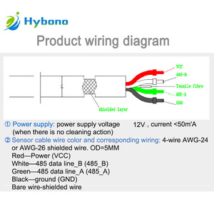 Sensor <span class=keywords><strong>Probe</strong></span> 4-in-1 Elektroda Kombinasi Murah untuk PH/ORP/Konduktivitas/Suhu RS485 Opsional OEM Dapat Disesuaikan - Product Image 2