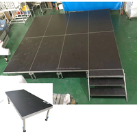 Systèmes de Scène Portables pour Concerts en Extérieur et en Intérieur