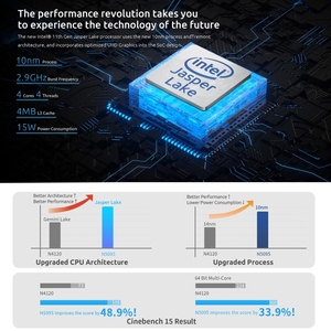Mini PC <span class=keywords><strong>BMAX</strong></span> B3 Originale con Windows 11, 16GB+512GB, Intel Jasper Lake N5095, Supporto RJ45 / Scheda TF, Mini PC per Gaming - Product Image 3