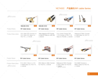 Câble RF RP-SMA femelle vers UFL, câble coaxial RG174, cordon de raccordement 400 mm (1,31 pi), coudé surmoulé, connecteur RP-SMA vers prise U.FL pour antenne WiFi