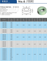 Bobine d'inductance toroïdale à noyau en poudre de fer haute performance, bobine de refoulement magnétique souple, transformateur personnalisé OEM