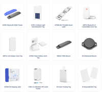 Minew E8 - Etiqueta Bluetooth Portátil, Beacon de Tamaño Pequeño, Acelerómetro BLE, iBeacon para Rastreo de Activos