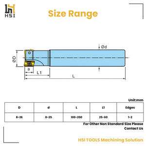 Porte-fraises indexable pour plaquettes XOMX060208 XOMX090308 XOMX120408, fraise à épaule carrée à 90 degrés, tige longue - Product Image 3