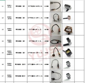 เซ็นเซอร์ออกซิเจน OE 89465-26120อะไหล่รถยนต์สำหรับ Toyota hice - Product Image 6