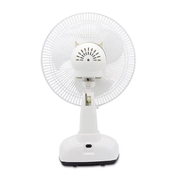 Meilleur choisir Portable 12 ''pouces fonction de ventilateur de bureau de table de différentes tailles pour la maison et l'hôtel ventilateur de ventilation en métal