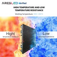Pantalla LED Gigante para Exteriores P6, Atractiva Pantalla de Video LED 3D HD para Películas, Panel de Video LED para Paredes de Edificios, Pantalla LED Inmersiva 4K 8K