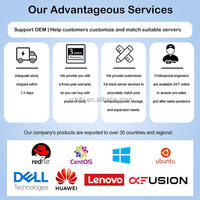 Serveur convergé AI en rack YC FusionServer G5500 V6 pour l'analyse vocale, d'image et vidéo - En stock
