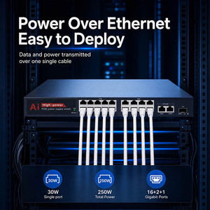 Commutateur Ethernet PoE Plus 16 ports 2x1000M Uplink 1xSFP <span class=keywords><strong>802</strong></span>.3af/at - Product Image 3