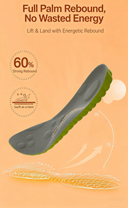 Semelles respirantes pour le soin des pieds, correction de la voûte plantaire, soutien confortable, inserts pour chaussures - Product Image 3