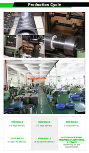 Alambre de Soldadura Nasco, Alambre de Soldadura sin Plomo, Estaño y Plomo, Alambre de Soldadura Puro de 0.8mm, Alambre de Soldadura Plateado, Alambre Recubierto para Soldadura Fuerte - Product Image 6