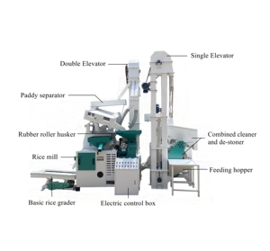 Vente chaude Nouveau Design 600-800 kg/h Moulin De <span class=keywords><strong>Riz</strong></span> à entraînement électrique Machine de moulin à <span class=keywords><strong>riz</strong></span> à moteur électrique de bonne qualité - Product Image 5