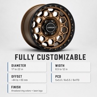 Jantes Beadlock Forgées en Maille Bronze Mat 17-22 Pouces 6061-T6, Jantes Tout-Terrain Simulées 5x5.0 6x5.5 pour Jeep Bronco Tacoma
