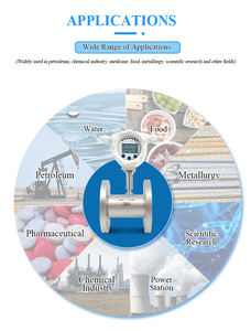 液体ガス1.6Mpaデジタル流量計ディーゼルバッテリー<span class=keywords><strong>Nuflo</strong></span>オイル流量計タービン流量計 - Product Image 4
