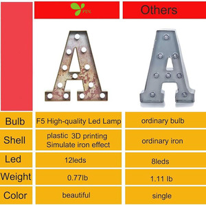 Enseigne en lettres 3D en acrylique avec logo personnalisé, imitation rouille, éclairage LED, étanche, en métal, pour intérieur et extérieur - Product Image 2