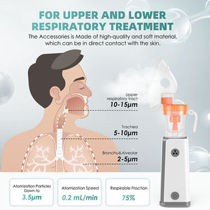 Kompresor listrik, Nebulizador listrik anak-anak Inhaler asma portabel <span class=keywords><strong>Piston</strong></span> genggam anak - Product Image 4
