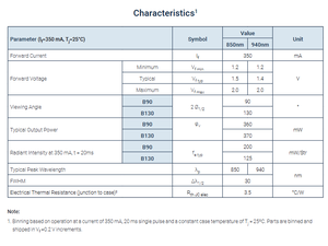 LUMINUSs SST-10-IR-B130-K850-00 1.5V 1.5A 130 Infrared <b>High</b> <b>Power</b> IR <b>LED</b> 850nm 35x35mm Substrate Dimmable - Product Image 5