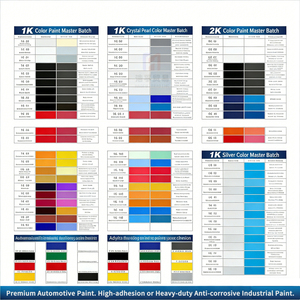 Vernice per Auto di Fabbrica, Oro Intenso e Argento Medio Metallizzato, Rivestimento Liquido Spray per Ritocchi e Abbinamento Colori - Product Image 2