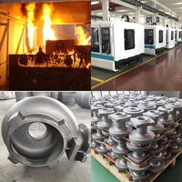 Fabricants de fonderies chinoises, pièces en fonte sur mesure de précision, pièces en zinc, magnésium, métal, aluminium, service de fonderie sous pression
