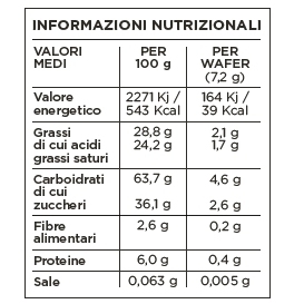 Vente en gros de gaufrettes italiennes de la marque Cabrioni Signor, gaufrettes croustillantes fourrées à la crème de noisettes, petite taille, 10 pièces x 400 g - Product Image 4
