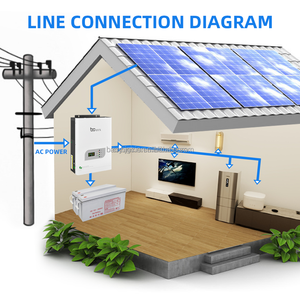 ระบบพลังงานแสงอาทิตย์ไฮบริด Growatt 3-30KW แบบเฟสเดียว/สามเฟส พร้อมหน้าจอ LCD ประสิทธิภาพ 99% ราคาแข่งขัน - Product Image 3