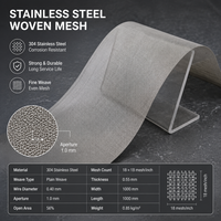 Écran de remplacement en acier inoxydable, panneau en maille tissée, cadre à fixation par boulons, 304 316, durable, robuste, longue durée de vie, usage intensif, qualité industrielle