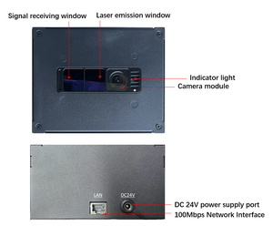 Intelligenter Infrarot-Optischer Sensor zur Erkennung von Durchgangen in Toren/Schnellpassgittern - Product Image 2