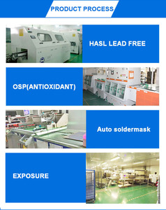 แผ่นวงจรพิมพ์เรดาร์ควบคุมการดับเพลิงทางอากาศเฉิงเยว่ ผลิตจากวัสดุคอมโพสิต PTFE - Product Image 6