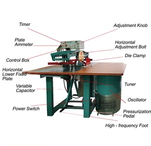 Machine de soudage haute fréquence à faible consommation d'énergie pour sacs d'emballage, imperméables et bottes de pluie, à <span class=keywords><strong>prix</strong></span> avantageux, très demandée - Product Image 2
