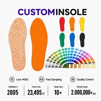 Semelles intérieures en PU : Fournisseur OEM/ODM, Vente en gros, Confort Sportif, Unisexe, Mousse Haute Densité, Amorti, Soulagement des Douleurs au Talon