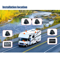 MCY 360 degrés 3D vue panoramique 4 canaux Fisheye caméras DVR pour camping-car RV Van campeurs pelle