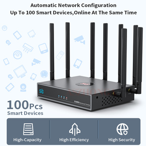 Malla Gigabit LAN 5g CPE <span class=keywords><strong>router</strong></span> chip MT7981B AX3000 <span class=keywords><strong>Router</strong></span> con ranura para tarjeta SIM con antena externa - Product Image 5