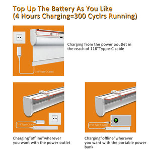 Cán màn hình điện Con lăn mù có thể sạc lại rèm với điều khiển từ xa tùy chỉnh che cách nhiệt bảo vệ UV - Product Image 3