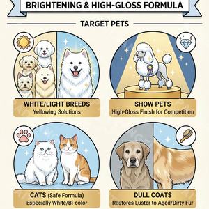 Champú Abrillantador y Blanqueador <span class=keywords><strong>para</strong></span> <span class=keywords><strong>Perros</strong></span> con Lavanda, Fórmula Natural, Venta al por Mayor, Champú <span class=keywords><strong>para</strong></span> el Cuidado del Pelaje de <span class=keywords><strong>Perros</strong></span> y Gatos - Product Image 2
