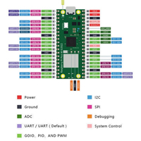 Placa Original Raspberry Pi Pico / Pico H / Pico W RP2040/RP2350 con WiFi y Conectores, Compatible con MicroPython/C++