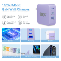 Chargeur d'ordinateur portable GaN 100W PD, charge rapide, adaptateur secteur USB C USB-A pour ordinateur portable de jeu, MacBook Pro, tablette