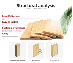 Revêtement mural extérieur en <span class=keywords><strong>bois</strong></span> de pin à rainures et languettes pour façades - Product Image 1