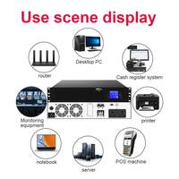 锂电池机架式UPS 1000va 2000va 3000va单相在线110V/220V备用UPS电源，带LiFePO4电池