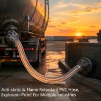 Selang Fleksibel PVC Transparan dengan Tulangan Kawat Baja Spiral untuk Aplikasi Hisap/Pelepasan Air, Minyak, Pertanian, dan Konstruksi